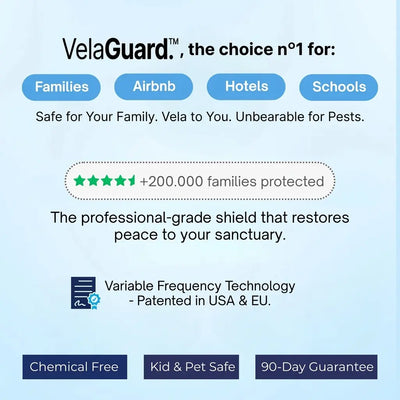 VelaGuard™ | The Silent Revolution